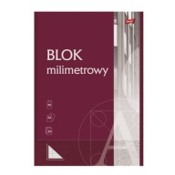 A4 milimetrový blok 20 listov UNIPAP