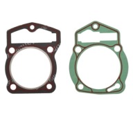 Tesnenie hlavy valcov ATV QUAD BASHAN 250 4T