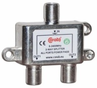 2x SAT Satellite Splitter Unicable Converter