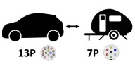 Adaptér 13/7 z 13-pinovej zásuvky na 7-pinovú