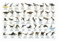 Dinosaury, obojstranná podložka do školskej lavice