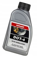 R3U45 AUTOLAND BRZDOVÁ KVAPALINA DOT-4 450ml