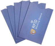 OCHRANNÉ POUZDRO RFID KREDITNÁ KARTA + DARČEKY ZADARMO