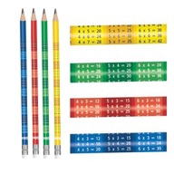 COLORINO ceruzka S MULTIPLIKAČNOU SÚPRAVOU SADA 4 ks