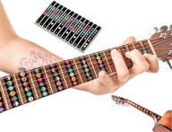 NÁLEPKY na NÁUČENIE SA HRA NA GITARE - na PREDNÁ GUITARA