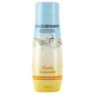 LIMONÁDOVÝ SIRUP NA KONCENTRÁT SODASTREAMU NA SÝTUJ