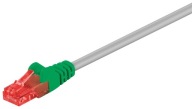 CAT6 S/FTP krížený kábel, sivozelený 2 m