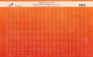 PAGINÁTORY - ORANŽOVÉ NÁLEPKY