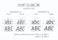 Blok - technický list. typ 
