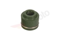 Tesnenie ventilu Honda CBF 500