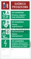 Popisný znak Práškový hasiaci prístroj 67x160mm Fólia