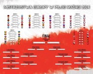 Euro 2024 Majstrovstvá Európy vo futbale Stolný plagát 50x40 cm
