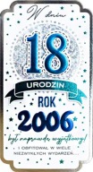 Blahoželanie k 18. narodeninám pre tých, ktorí sa narodili v roku 2006. Blahoželania k 18. narodeninám PM345