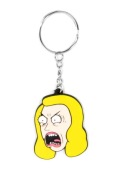 Prívesky na kľúče RICK AND MORTY, krúžky na kľúče