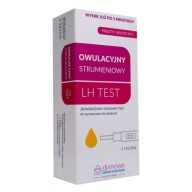 Home Laboratory Hydrex jet ovulačný test