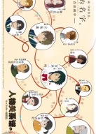 Plagát Anime Manga Kimi no Na wa knnw_031 A3