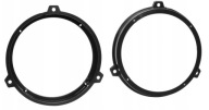 Vzdialenosti reproduktorov pre inštaláciu reproduktorov 16,5 cm 165 mm Fiat Panda 169 (zadné)
