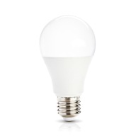 Najvýkonnejšia LED žiarovka E27 A60 21W 2160lm neutrálna 4000K