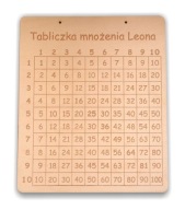 MONTESSORI MULTIPLIKAČNÝ STôL ako darček 145x180