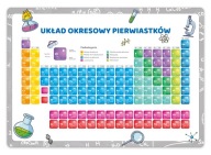 VZDELÁVACÍ PLAKÁT - PRAVIDELNÁ TABUĽKA PRVKOV (veľká A3)