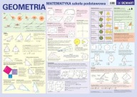 VZDELÁVACIA RADA - GEOMETRIA