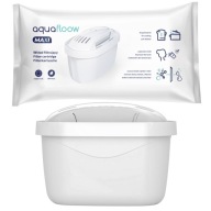 Vodný filter AquaFloow Maxi pre filtračnú kanvicu Brita Dafi, výmena