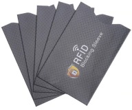 OCHRANNÉ POUZDRO RFID KREDITNÁ KARTA + DARČEKY ZADARMO