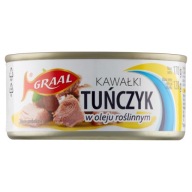 Kúsky tuniaka v rastlinnom oleji 170 g