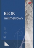 A4 milimetrový blok s 20 listami Unipap