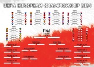 Plagát Euro 2024 European Championship s rozpisom 70x50cm v angličtine