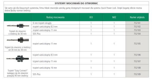 Strediaci vrták 6x80mm pre otvory HITACHI 752192