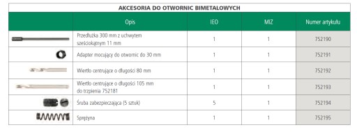 DRŽIAK DIEROVEJ PÍLY 14-30mm HEX Hriadeľ 8,5mm HITACHI