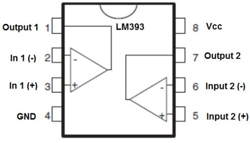 LM393 dvojitý komparátor - 2 ks