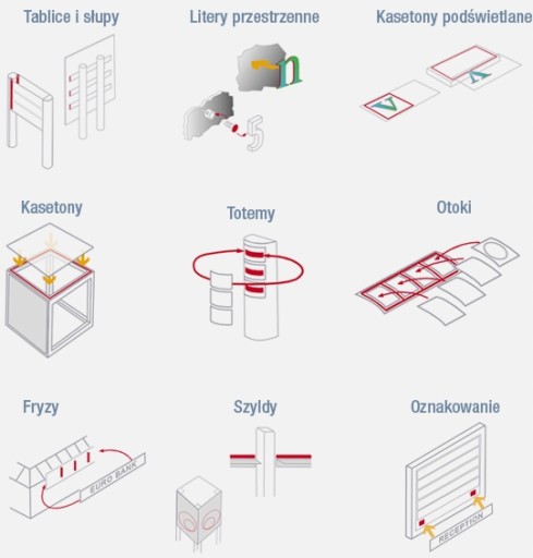 6mm/3m 3M obojstranná páska NA REKLAMNÉ TOTEMOVÉ LISTY