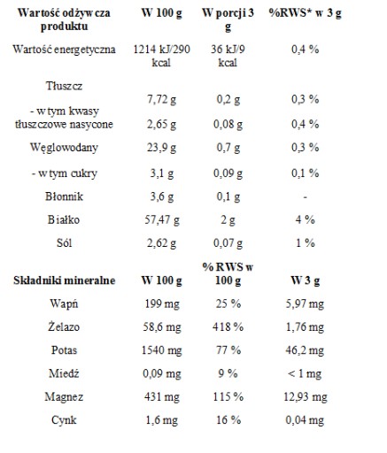 SPIRULINA 1000 tabliet 250g ŠTANDARDIZOVANÁ