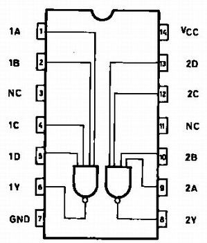 Integrovaný obvod 74HC20 2xNAND, DIP14