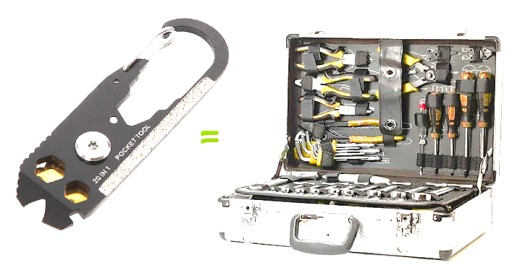 MULTITOOL 20 TOOLS KARABÍNOVÝ KĽÚČENSKÝ NÔŽ