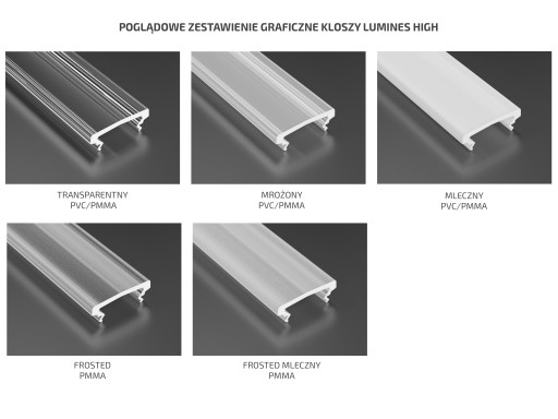 VYSOKÉ PVC SVIETIDLO PRE TRANSPARENTNÝ PROFIL ABCDGHYZ 1M