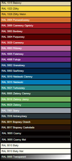 DecoColor 400 - Holý akryl RAL 0000