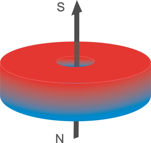 Neodymový magnet MP 10x6x4 N38
