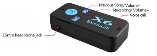 VYSIELAČ ZVUKU BLUETOOTH 4.1 AUX MINI-JACK