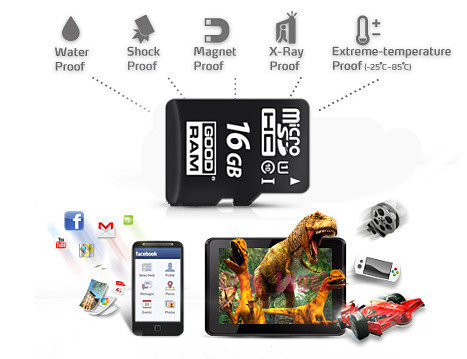 GOODRAM MICRO CARD 16GB TRIEDA 10 UHS + SD ČÍTAČKA