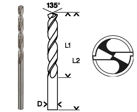 BOSCH VŔTAČKA DO KOVU VŔTAČKA HSS-G 3,0mm 1 ks.