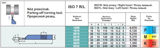 SÚSTRUŽNICKÝ NOŽ-REZAČ ISO7R 16x10 NNPa