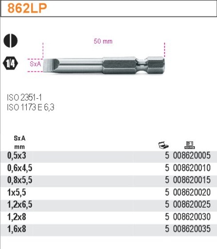 PLOCHÝ SKRUTKOVACÍ KONCOVÝ 1/4'' 1,2X8MM BETA 862LP