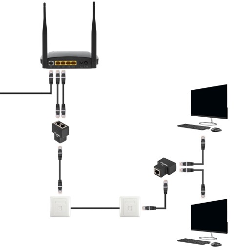 KONEKTOR, ROZDELOVAČ, KÁBLOVÝ ADAPTÉR PRE 2x RJ-45