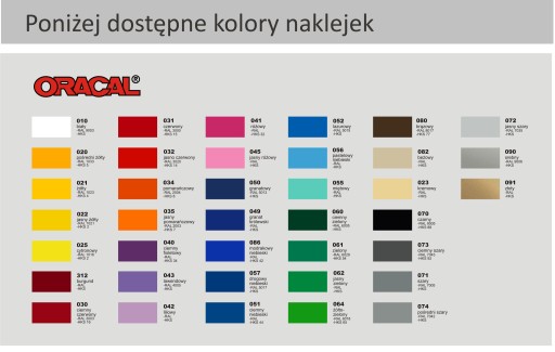 Nálepky na stenu hviezdy mihalníc nad POSTEĽOU!
