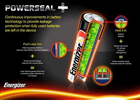 BATÉRIE ENERGIZER AA R6 VEĽMI DLHÁ ŽIVOTNOSŤ HIT
