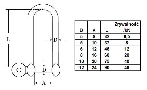 5 mm Shackle High Long A4 odolný voči kyselinám 1 ks