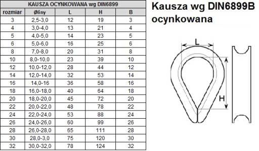 Súprava na klinčovanie 6 mm lana